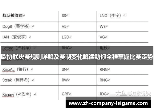 欧协联决赛规则详解及赛制变化解读助你全程掌握比赛走势