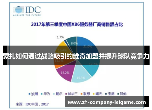 蒙扎如何通过战略吸引约维奇加盟并提升球队竞争力