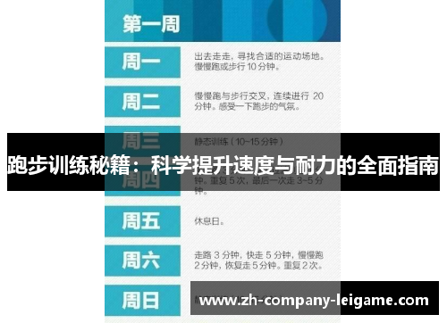 跑步训练秘籍：科学提升速度与耐力的全面指南