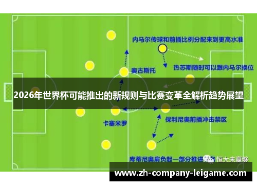 2026年世界杯可能推出的新规则与比赛变革全解析趋势展望