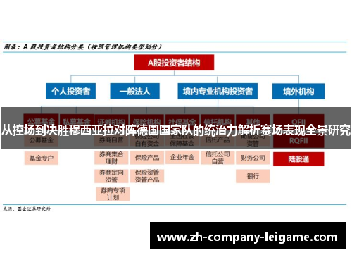 从控场到决胜穆西亚拉对阵德国国家队的统治力解析赛场表现全景研究