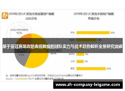 基于亚冠赛场攻防表现数据的球队实力与战术趋势解析全景研究洞察