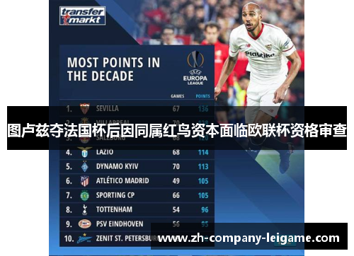 图卢兹夺法国杯后因同属红鸟资本面临欧联杯资格审查