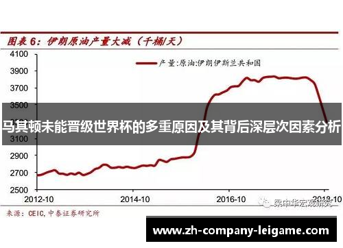 马其顿未能晋级世界杯的多重原因及其背后深层次因素分析