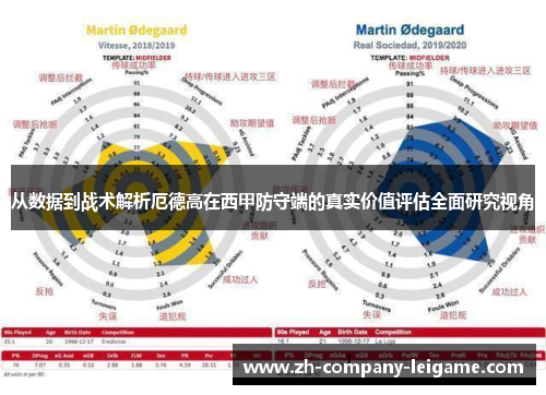 从数据到战术解析厄德高在西甲防守端的真实价值评估全面研究视角