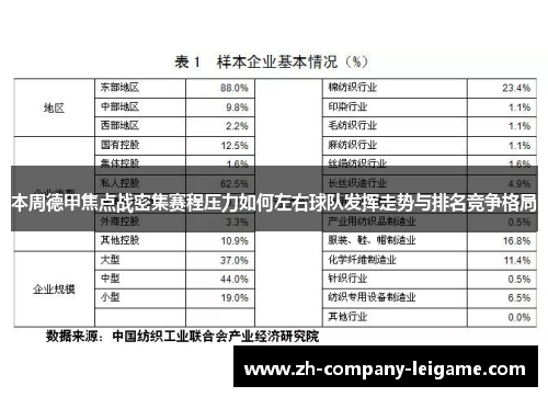 本周德甲焦点战密集赛程压力如何左右球队发挥走势与排名竞争格局