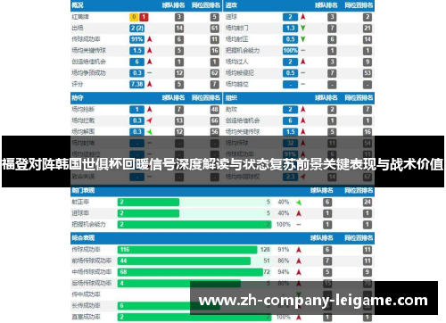 福登对阵韩国世俱杯回暖信号深度解读与状态复苏前景关键表现与战术价值 福登对阵韩国世俱杯回暖信号深度解读与状态复苏前景关键表现与战术价值