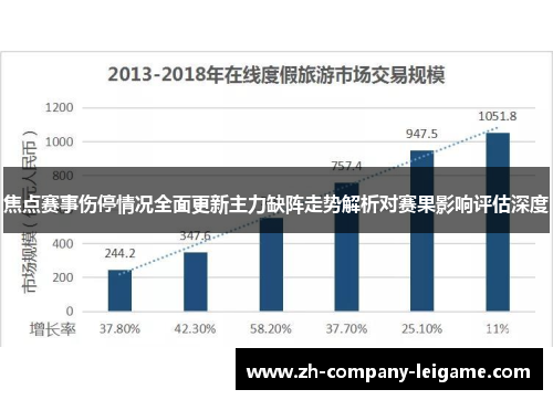 焦点赛事伤停情况全面更新主力缺阵走势解析对赛果影响评估深度 焦点赛事伤停情况全面更新主力缺阵走势解析对赛果影响评估深度