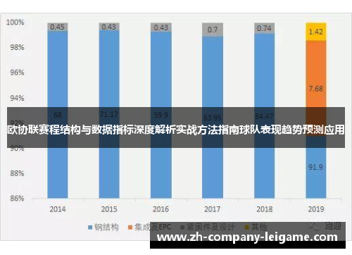 欧协联赛程结构与数据指标深度解析实战方法指南球队表现趋势预测应用 欧协联赛程结构与数据指标深度解析实战方法指南球队表现趋势预测应用