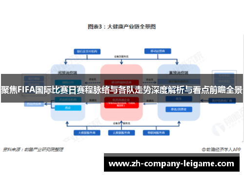 聚焦FIFA国际比赛日赛程脉络与各队走势深度解析与看点前瞻全景